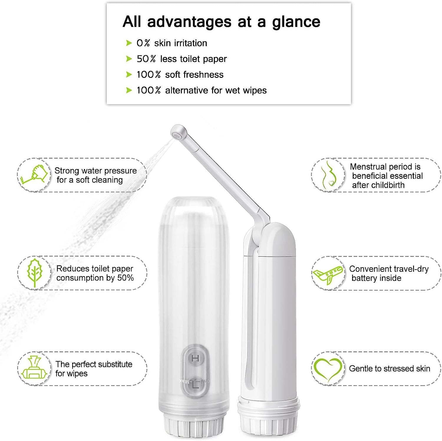 Portable Bidet - Mini Foldable Handheld Personal Travel Bidet with 2 Pressure Options Electric Sprayer Toilet for Personal Hygiene Cleaning/Soothing Postpartum Care/Perineal & Hemmoroid Treatment